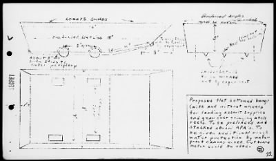 Thumbnail for COM GR 2 5th PHIBFOR > Act Reps, Invasion of Tarawa (2)