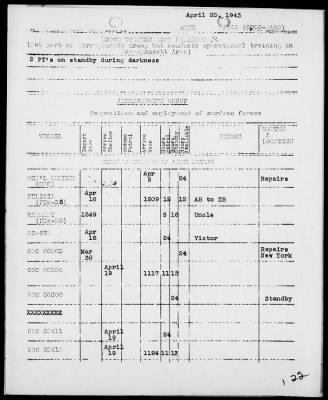 Thumbnail for COM NARRAGANSETT GR, ESF > War Diary, 4/1-30/43