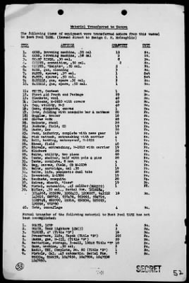 Thumbnail for COM GR 2 5th PHIBFOR > Act Reps, Invasion of Tarawa (2)