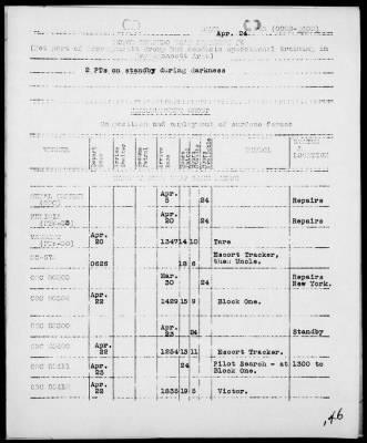 Thumbnail for COM NARRAGANSETT GR, ESF > War Diary, 4/1-30/43