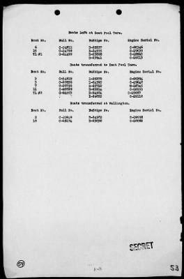 Thumbnail for COM GR 2 5th PHIBFOR > Act Reps, Invasion of Tarawa (2)