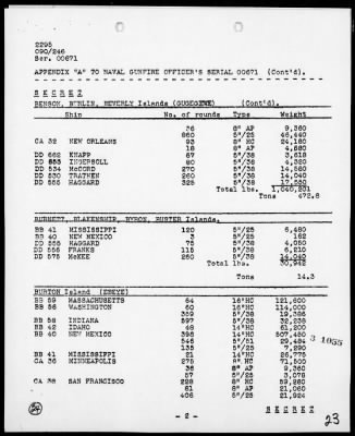 Thumbnail for HDQTRS 5th PHIB CORPS > Report of Naval Gunfire Support In Marshall Is Operations