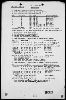 Thumbnail for COM GR 2 5th PHIBFOR > Act Reps, Invasion of Tarawa (2)