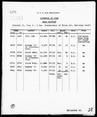 Thumbnail for USS SAN FRANCISCO > Act Rep, 1/30/44 to 2/5/44, Marshall islands