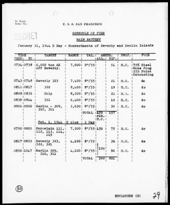 Thumbnail for USS SAN FRANCISCO > Act Rep, 1/30/44 to 2/5/44, Marshall islands