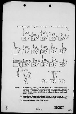 Thumbnail for COM GR 2 5th PHIBFOR > Act Reps, Invasion of Tarawa (2)