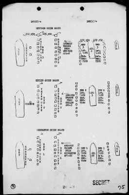 Thumbnail for COM GR 2 5th PHIBFOR > Act Reps, Invasion of Tarawa (2)