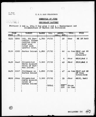 Thumbnail for USS SAN FRANCISCO > Act Rep, 1/30/44 to 2/5/44, Marshall islands