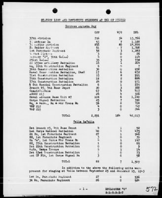 MARINES, 1st PHIB CORPS > Rep On Bougainville Operations 11/3/43 to 12/15/43