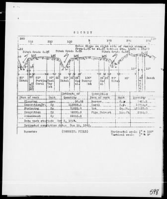 MARINES, 1st PHIB CORPS > Rep On Bougainville Operations 11/3/43 to 12/15/43