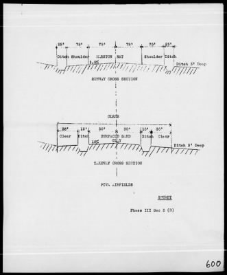 MARINES, 1st PHIB CORPS > Rep On Bougainville Operations 11/3/43 to 12/15/43