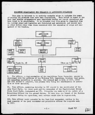 MARINES, 1st PHIB CORPS > Rep On Bougainville Operations 11/3/43 to 12/15/43