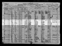 1920 Census: Richard McDonald Family