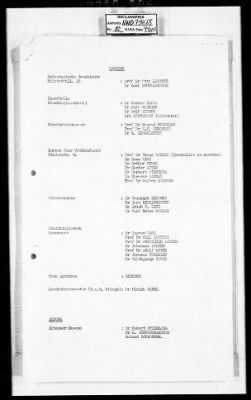 Subject File > List Of Fine Arts And Archival Personnel Of Germany