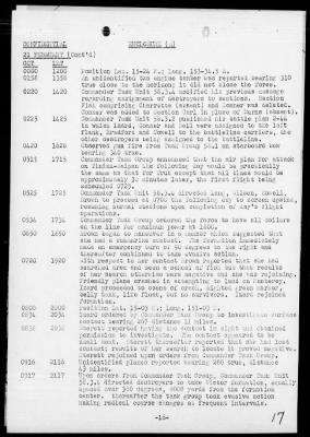 COMDESRON 46 > War Diary, 2/1-29/44