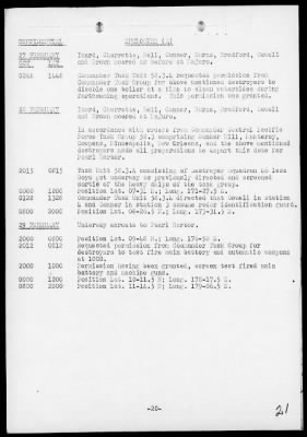 COMDESRON 46 > War Diary, 2/1-29/44