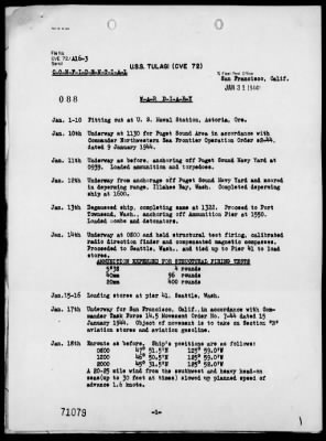 USS TULAGI > War Diary, 1/1/44 to 4/28/44