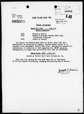 USS TULAGI > War Diary, 1/1/44 to 4/28/44