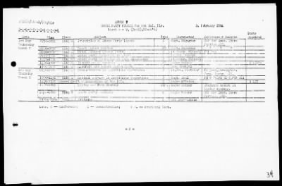 Thumbnail for NATC STRINGER BAY, NEW GUINEA > War Diary, 11/1/43 to 3/31/44