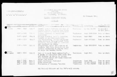 Thumbnail for NATC STRINGER BAY, NEW GUINEA > War Diary, 11/1/43 to 3/31/44