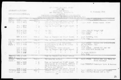 NATC STRINGER BAY, NEW GUINEA > War Diary, 11/1/43 to 3/31/44