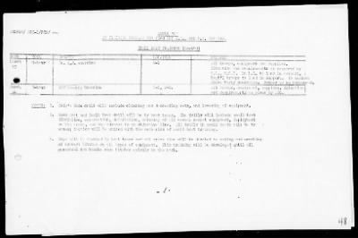 Thumbnail for NATC STRINGER BAY, NEW GUINEA > War Diary, 11/1/43 to 3/31/44