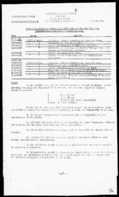 NATC STRINGER BAY, NEW GUINEA > War Diary, 11/1/43 to 3/31/44