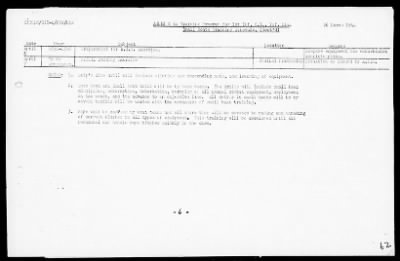 NATC STRINGER BAY, NEW GUINEA > War Diary, 11/1/43 to 3/31/44