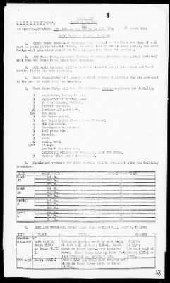 Thumbnail for NATC STRINGER BAY, NEW GUINEA > War Diary, 11/1/43 to 3/31/44