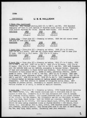 USS HALLIGAN > War Diary, 3/1-31/44