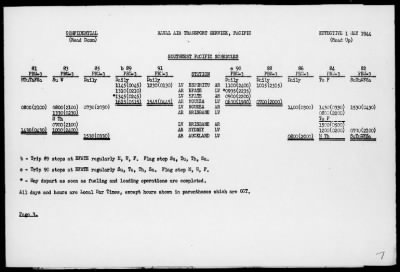 NATS PAC > War Diary, 4/1-30/44