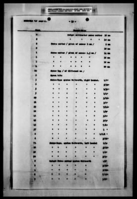 Thumbnail for Hungarian Claims > 45b - Hungarian Claims