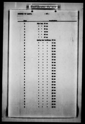 Thumbnail for Hungarian Claims > 45b - Hungarian Claims