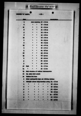 Thumbnail for Hungarian Claims > 45b - Hungarian Claims