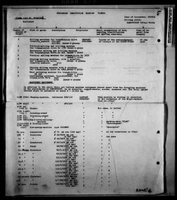 Thumbnail for Hungarian Claims > 45b - Hungarian Claims