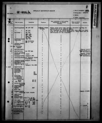 Thumbnail for Hungarian Claims > 45b - Hungarian Claims