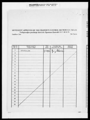 Thumbnail for Czech Claims > 85 - Czech Claims