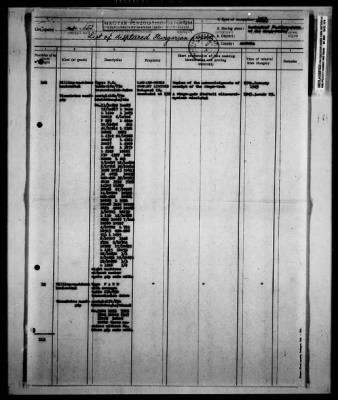 Thumbnail for Hungarian Claims > 45b - Hungarian Claims