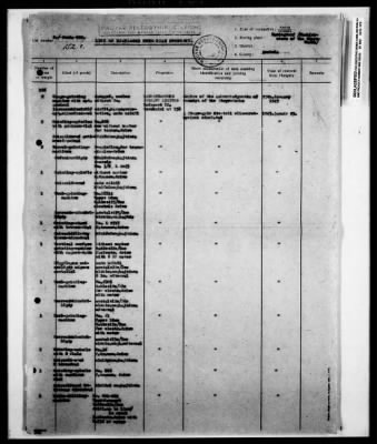 Thumbnail for Hungarian Claims > 45b - Hungarian Claims