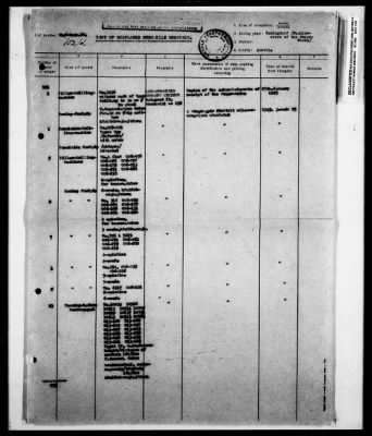 Thumbnail for Hungarian Claims > 45b - Hungarian Claims