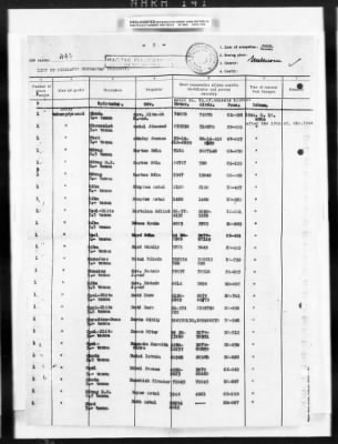 Thumbnail for Hungarian Claims > 72 - Hungarian Claims