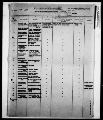 Thumbnail for Hungarian Claims > 45b - Hungarian Claims