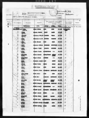 Thumbnail for Hungarian Claims > 72 - Hungarian Claims