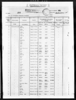 Thumbnail for Hungarian Claims > 72 - Hungarian Claims