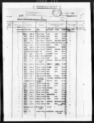 Thumbnail for Hungarian Claims > 72 - Hungarian Claims