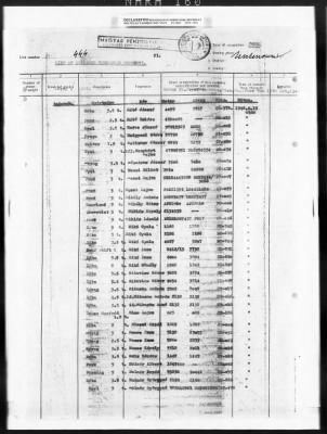 Thumbnail for Hungarian Claims > 72 - Hungarian Claims