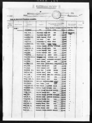 Thumbnail for Hungarian Claims > 72 - Hungarian Claims