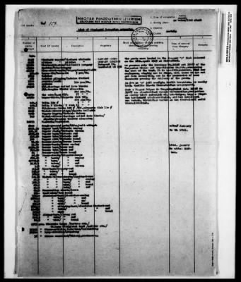 Thumbnail for Hungarian Claims > 45b - Hungarian Claims