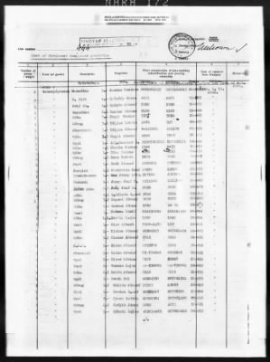 Thumbnail for Hungarian Claims > 72 - Hungarian Claims