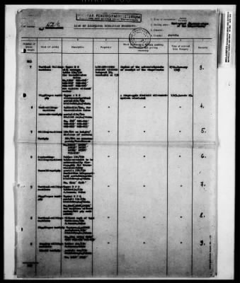 Thumbnail for Hungarian Claims > 45b - Hungarian Claims